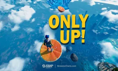 Only Up! Only Up! img